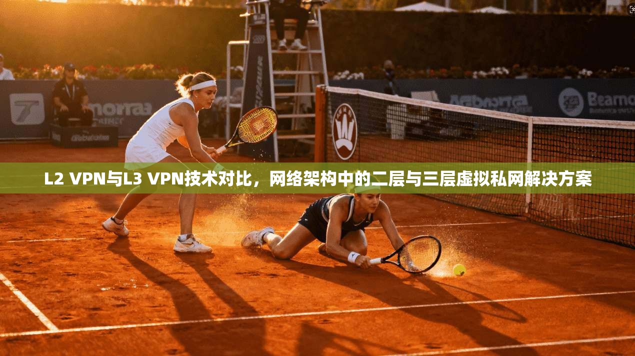 L2 VPN与L3 VPN技术对比，网络架构中的二层与三层虚拟私网解决方案