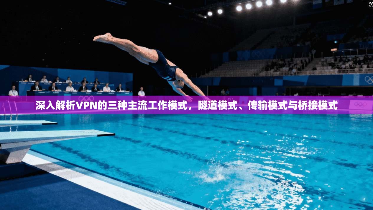 深入解析VPN的三种主流工作模式,隧道模式、传输模式与桥接模式