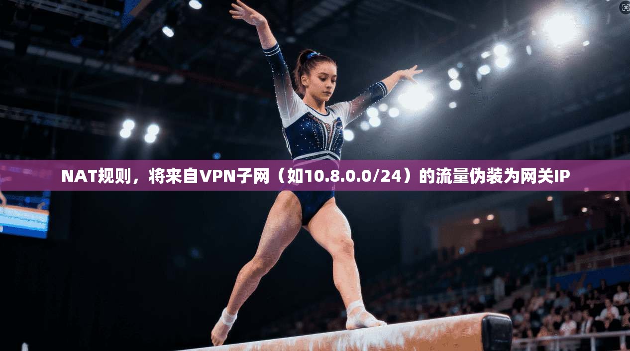 NAT规则，将来自VPN子网（如10.8.0.0/24）的流量伪装为网关IP